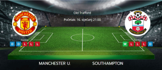 Tipovi za Manchester United vs. Southampton, 16. siječanj 2025., Premiership