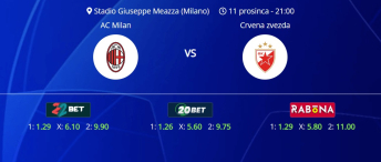 Tipovi za Milan vs. Crvena zvezda, 11. prosinac 2024., Liga prvaka
