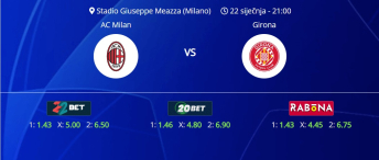 Tipovi za Milan vs. Girona, 22. siječanj 2025., Liga prvaka