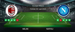 Tipovi za Milan vs. Napoli, 28. rujna 2025., Serie A