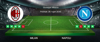 Tipovi za Milan vs. Napoli, 28. rujna 2025., Serie A