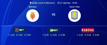 Tipovi za Monaco vs. Aston Villa, 21. siječanj 2025., Liga prvaka