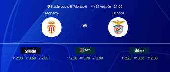 Tipovi za Monaco vs. Benfica, 12. veljače 2025., Liga prvaka