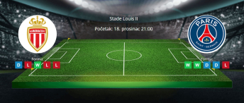 Tipovi za Monaco vs. Paris Saint-Germain, 18. prosinac 2024., Ligue 1