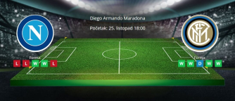 Tipovi za Napoli vs. Inter, 25. listopada 2025., Serie A