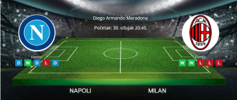 Tipovi za Napoli vs. Milan, 30. ožujak 2025., Serie A