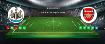 Tipovi za Newcastle vs. Arsenal, 5. veljaće 2025., EFL Cup