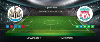 Tipovi za Newcastle vs. Liverpool, 25. kolovoz 2025., Premiership