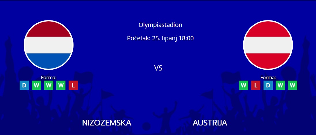 Tipovi za Nizozemska vs. Austrija, 25. lipanj 2024., Euro 2024