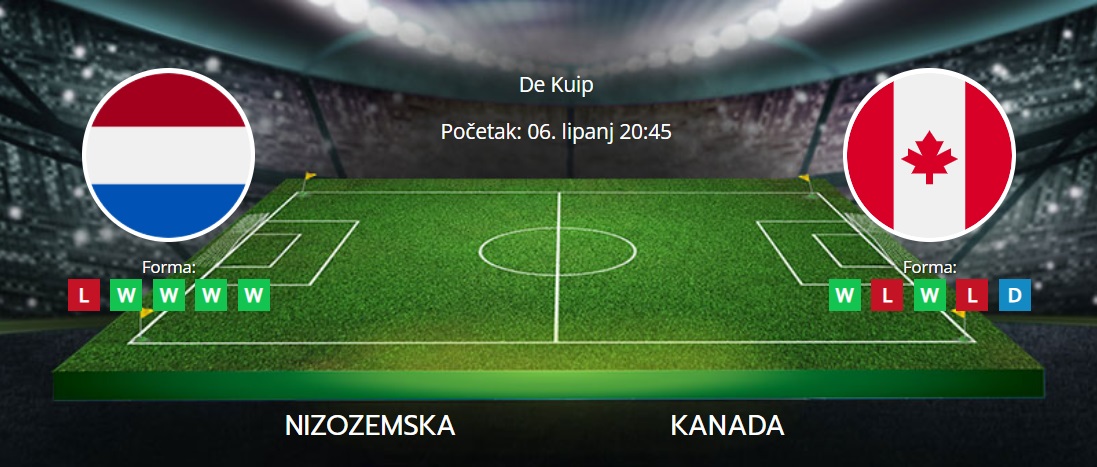 Tipovi za Nizozemska vs. Kanada, 6. lipanj 2024., prijateljska utakmica