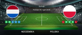 Tipovi za Nizozemska vs. Poljska, 4. rujna 2025., kvalifikacije za SP