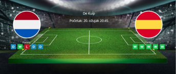 Tipovi za Nizozemska vs. Španjolska, 20. ožujak 2025., Liga nacija