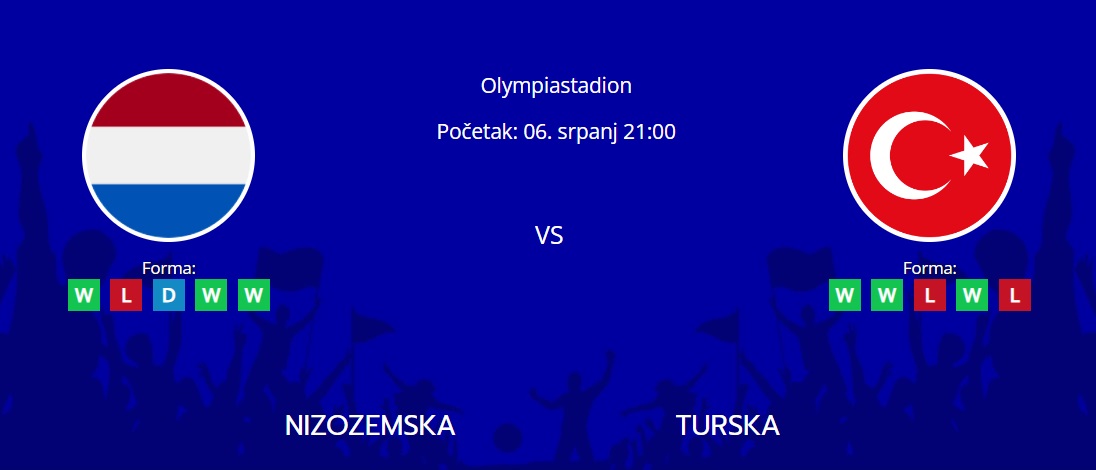 Tipovi za Nizozemska vs. Turska, 6. srpanj 2024., Euro 2024