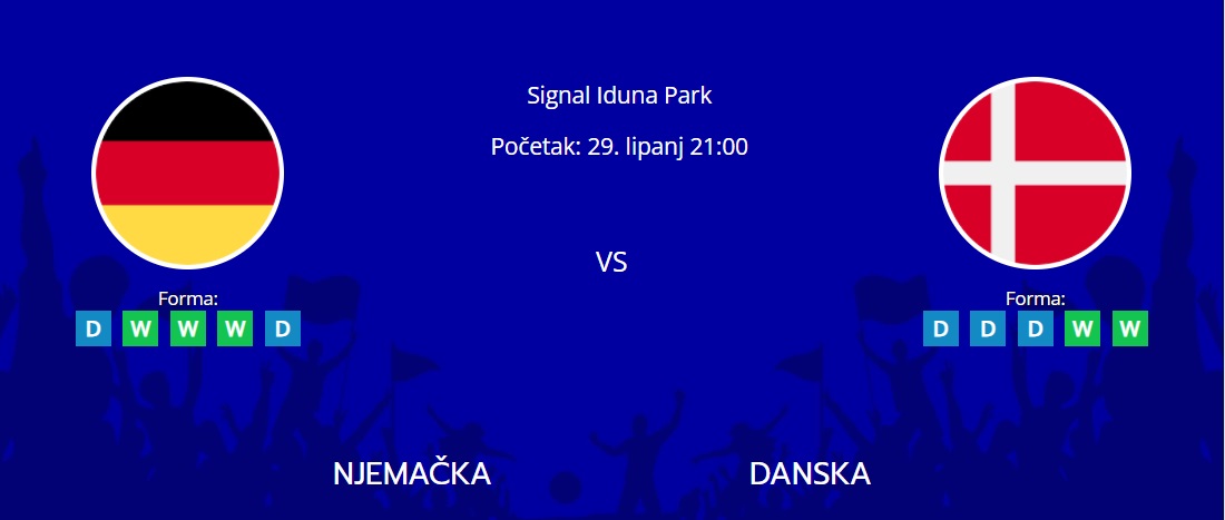 Tipovi za Njemačka vs. Danska, 29. lipanj 2024., Euro 2024