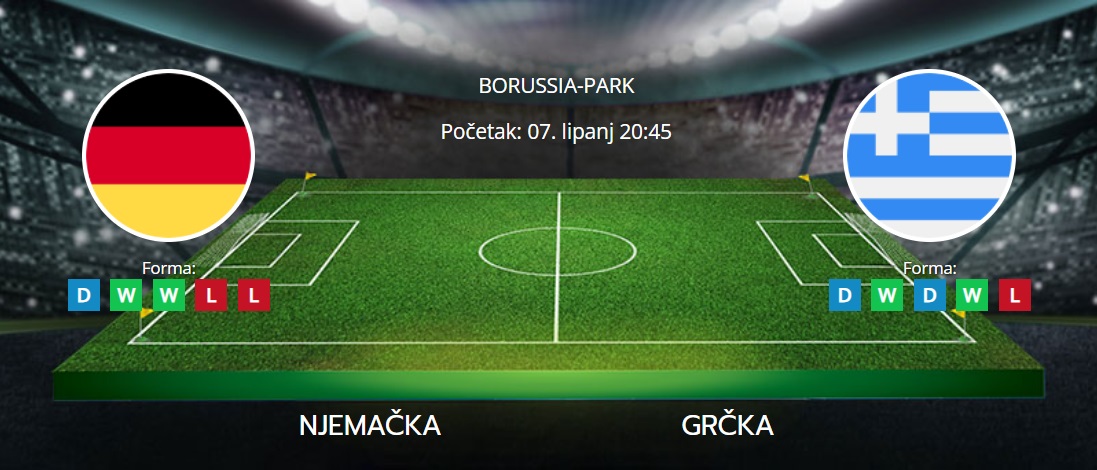 Tipovi za Njemačka vs. Grčka, 7. lipanj 2024., prijateljska utakmica