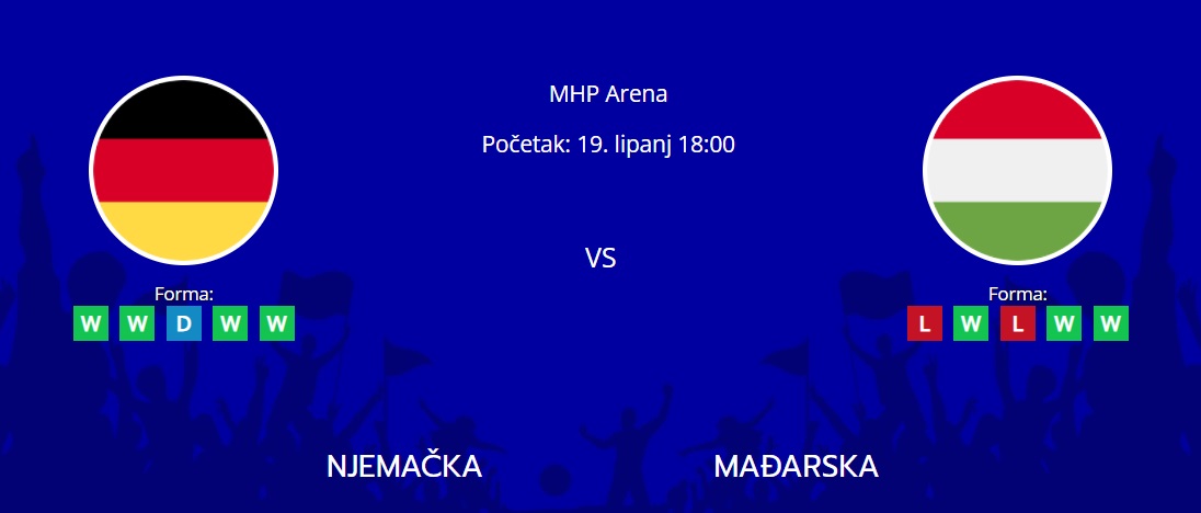 Tipovi za Njemačka vs. Mađarska, 19. lipanj 2024., Euro 2024