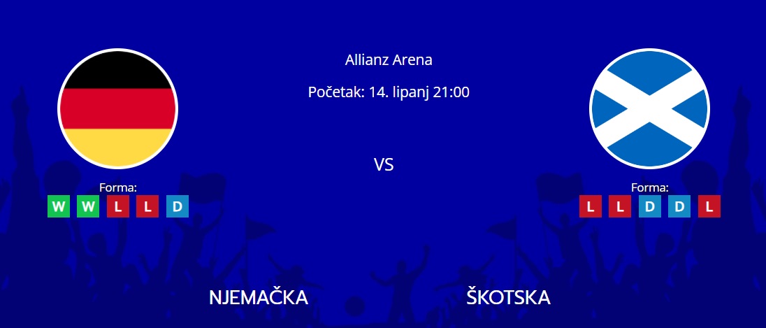Tipovi za Njemačka vs. Škotska, 14. lipanj 2024., Europsko prvenstvo