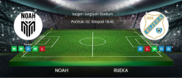 Tipovi za Noah vs. Rijeka, 2. listopada 2025., Konferencijska liga