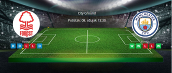 Tipovi za Nottingham vs. Manchester City, 8. ožujak 2025., Premiership