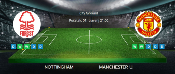 Tipovi za Nottingham vs. Manchester United, 1. travanj 2025., Premiership