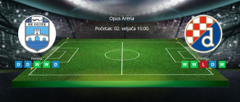 Tipovi za Osijek vs. Dinamo, 2. veljače 2025., HNL