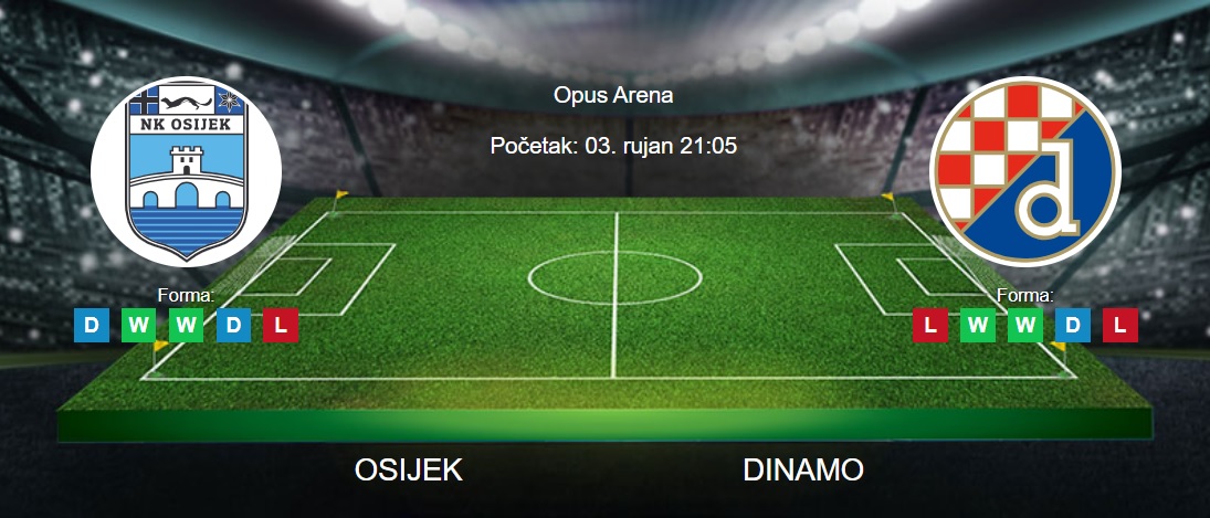 Tipovi za Osijek vs. Dinamo, 3. rujan 2023., HNL