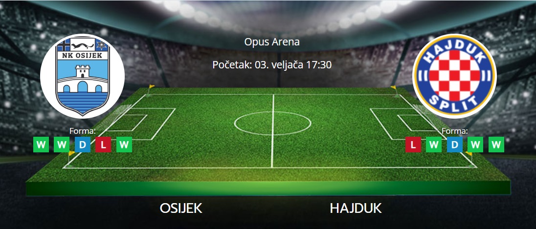 Tipovi za Osijek vs. Hajduk, 3. veljače 2024., HNL