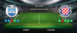 Tipovi za Osijek vs. Hajduk, 24. kolovoz 2025., HNL