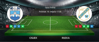 Tipovi za Osijek vs. Rijeka, 16. veljače 2025., HNL