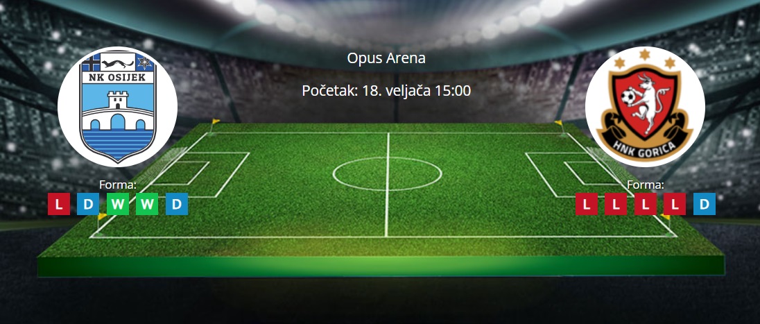 Tipovi za Osijek vs. Rijeka, 18 veljaće 2024., HNL