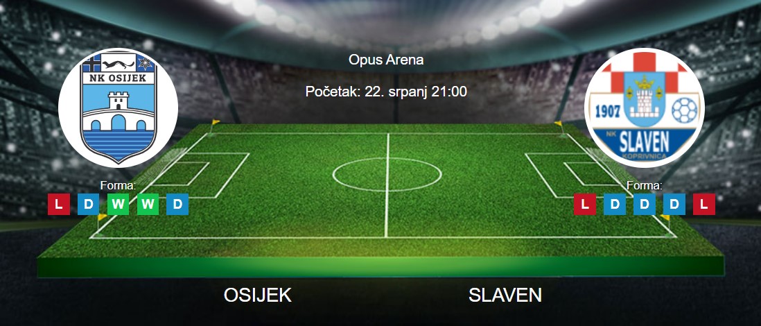 Tipovi za Osijek vs. Slaven, 22. srpanj 2023, HNL