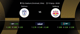 Tipovi za Pachuca vs. Salzburg, 19. lipanj 2025., Fifin klupski SP