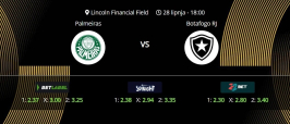 Tipovi za Palmeiras vs. Botafogo, 28. lipanj 2025., Fifin klupski SP