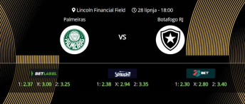 Tipovi za Palmeiras vs. Botafogo, 28. lipanj 2025., Fifin klupski SP