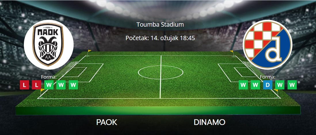 Tipovi za PAOK vs. Dinamo, 14. ožujak 2024., Konferencijska liga