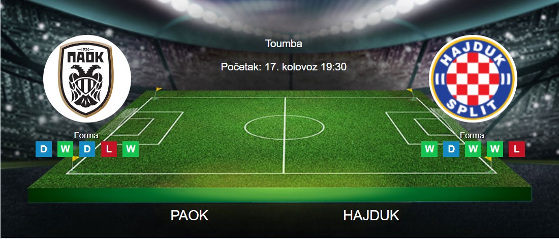 Tipovi za PAOK vs. Hajduk, 17. kolovoz 2023., Europska konferencijska liga