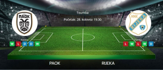 Tipovi za PAOK vs. Rijeka, 28. kolovoz 2025., Europska liga