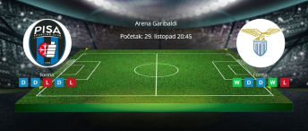 Tipovi za Pisa vs. Lazio, 30. listopada 2025., Serie A