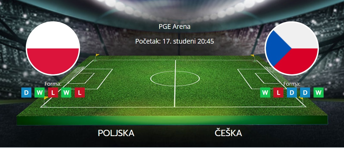 Tipovi za Poljska vs. Češka, 17. studeni 2023., kvalifikacije za Euro