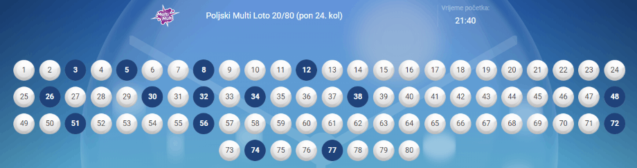 Na Poljski Multi loto birate do 15 brojeva