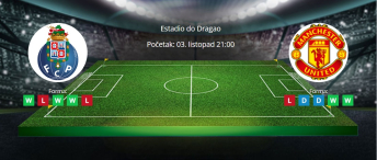 Porto vs. Manchester United, 3. listopad 2024., Europska liga
