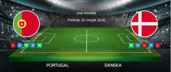Tipovi za Portugal vs. Danska, 23. ožujak 2025., Liga nacija