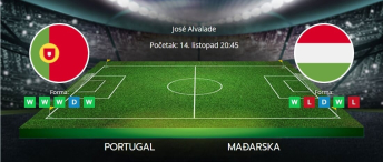 Tipovi za Portugal vs. Mađarska, 14. listopada 2025., kvalifikacije za SP