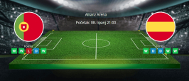 Tipovi za Portugal vs. Španjolska, 8. lipanj 2025. Liga nacija
