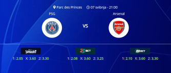Tipovi za PSG vs. Arsenal, 7. svibanj 2025., Liga prvaka