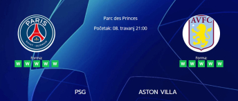 Tipovi za PSG vs. Aston Villa, 9. travanj 2025., Liga prvaka