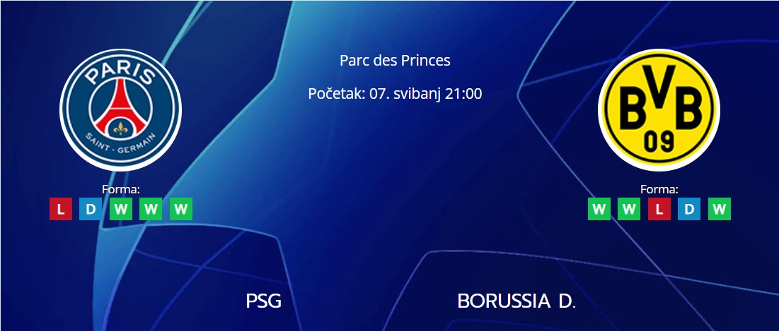 Tipovi za PSG vs. Borussia Dortmund, 7. svibanj 2024., Liga prvaka