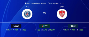 Tipovi za PSG vs. Brest, 19. veljače 2025., Liga prvaka
