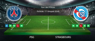 Tipovi za PSG vs. Strasbourg, 17. listopada 2025., Ligue 1