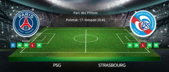 Tipovi za PSG vs. Strasbourg, 17. listopada 2025., Ligue 1